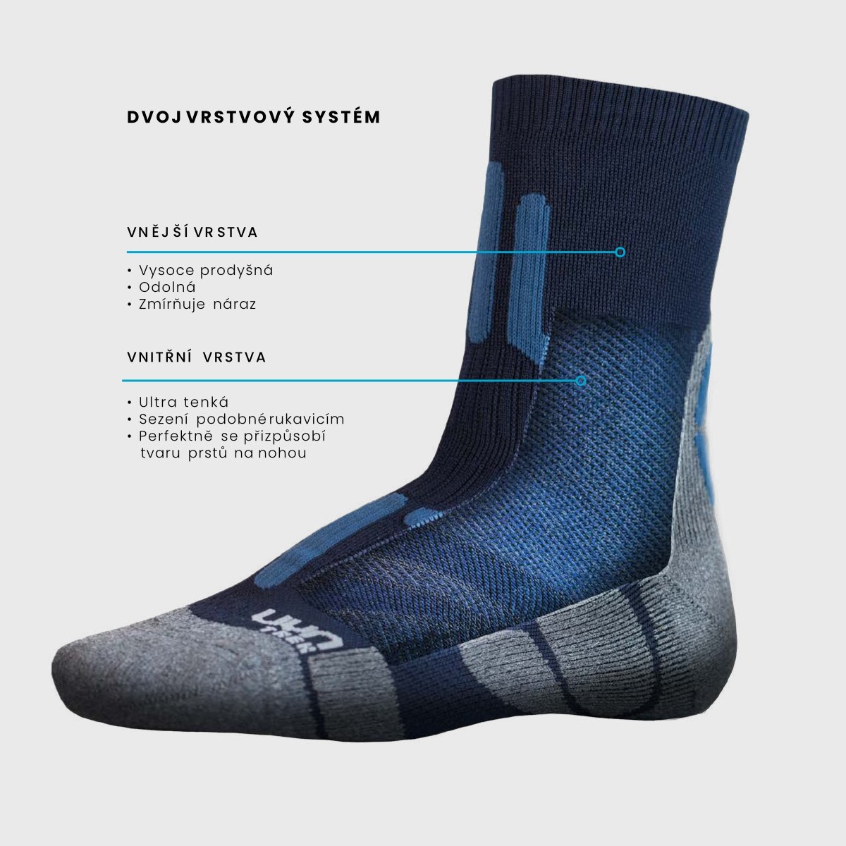 Ponožky UYN TREKKING 2IN LOW CUT SOCKS - sivo-modrá